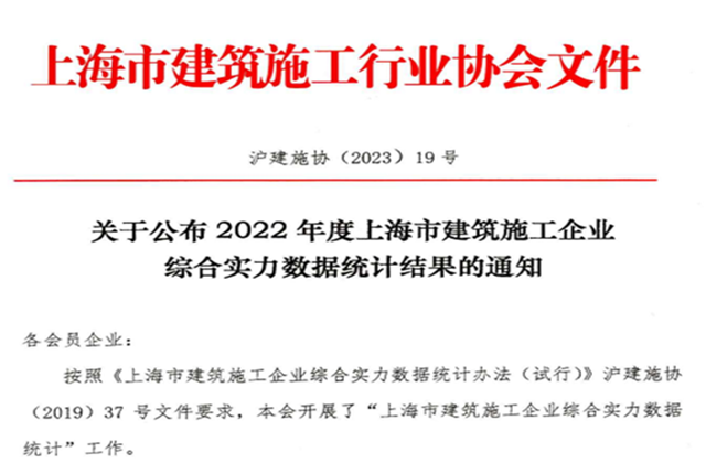 j9九游会国际建设集团一连七年连任“上海市进沪施工30强企业第一名”